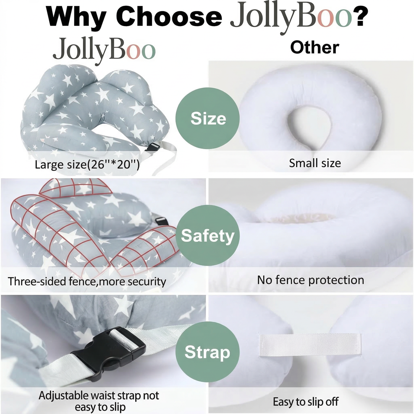 Nursing Pillow for Breastfeeding