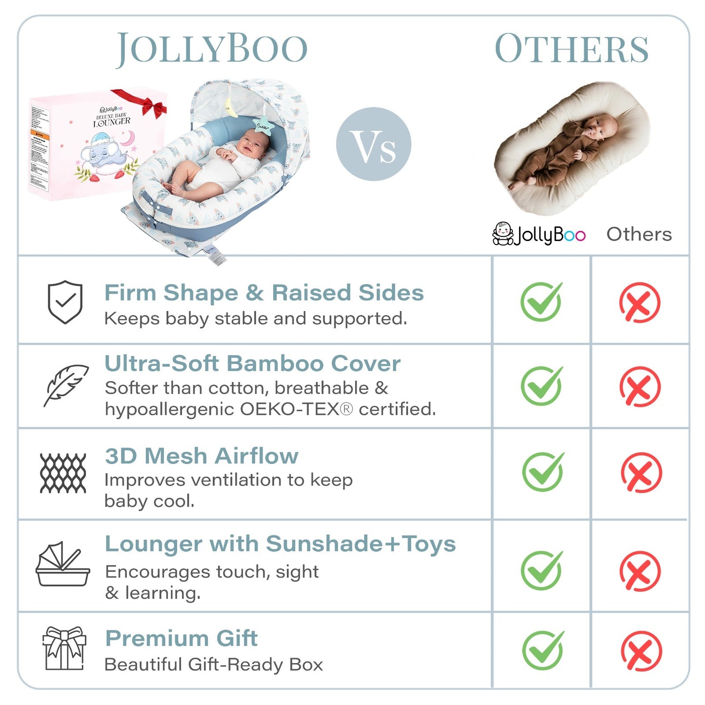 Deluxe Infant Lounger